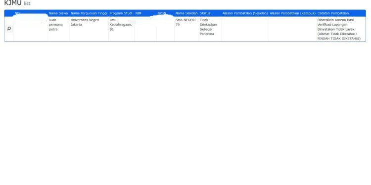 Instrumen Penilaian KJMU Bermasalah, Pengguna Air Galon Dicabut Beasiswanya